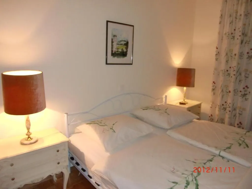Lejlighed Appartement-Heuberg Salzburg